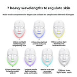 LED Beauty Mask